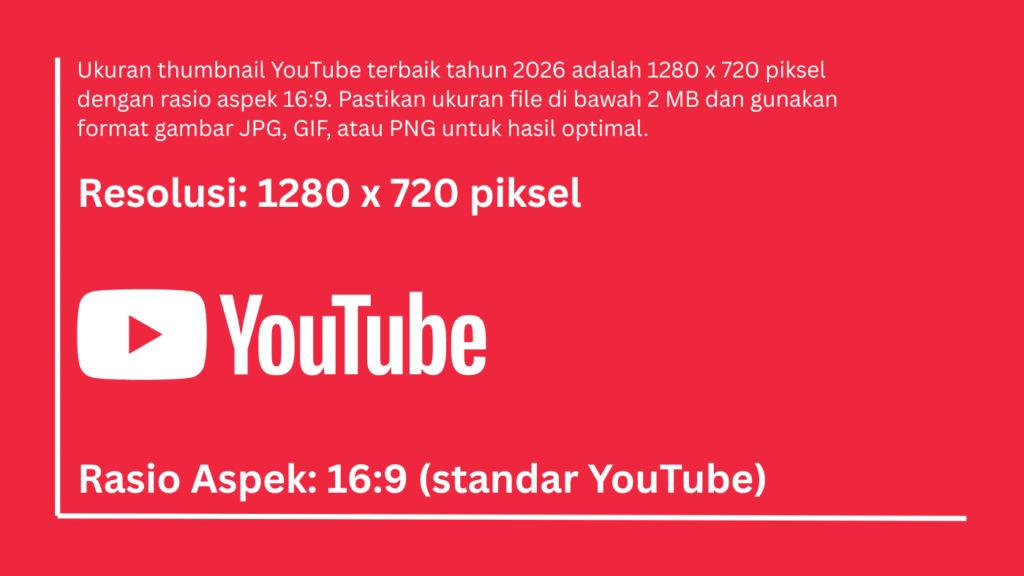 ukuran thumbnail YouTube terbaik 2026 pixel dan dimensi lengkap