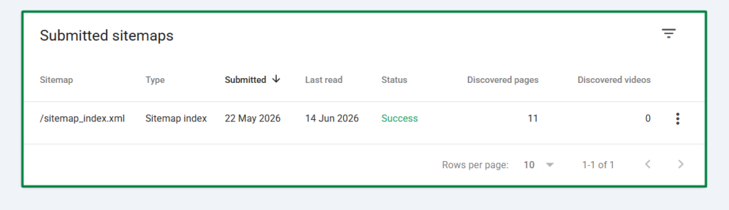 Submit Sitemap Search Console