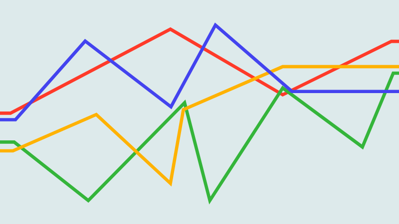 Diagram showing the difference between Google indexing and ranking