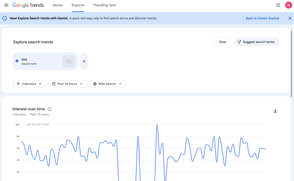 Google Trends
