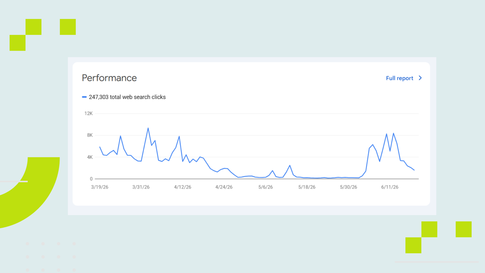 How to Read Google Search Console Reports (Beginner Guide)